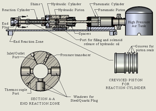 rcm schematic2