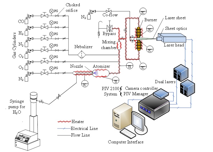 schematic cf burner